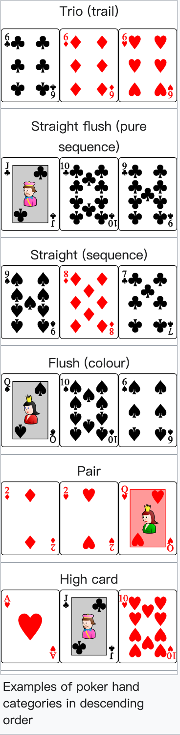 google play protect MagicTeenpatti